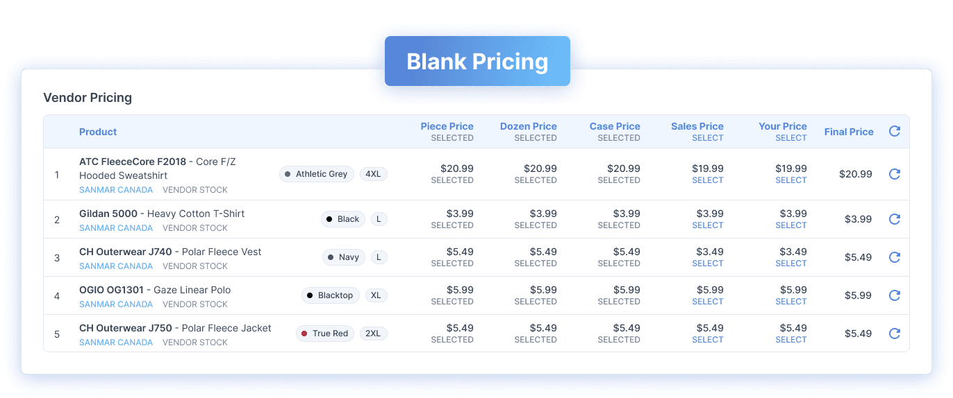 Screenshot of an Application showing the product pricings
