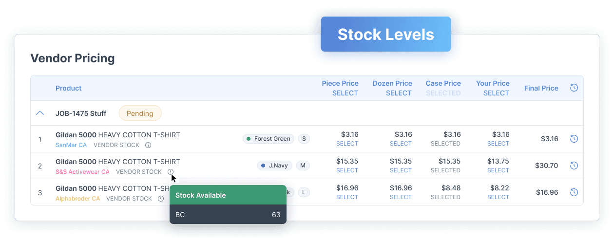 Screenshot of an Application showing the product stock levels