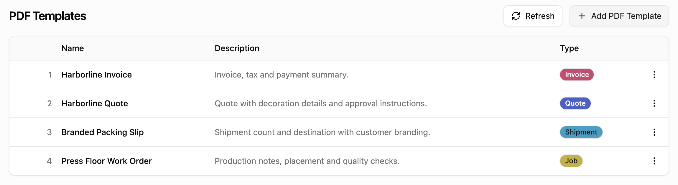 The shop’s own PDF templates for invoices, quotes, shipments and jobs