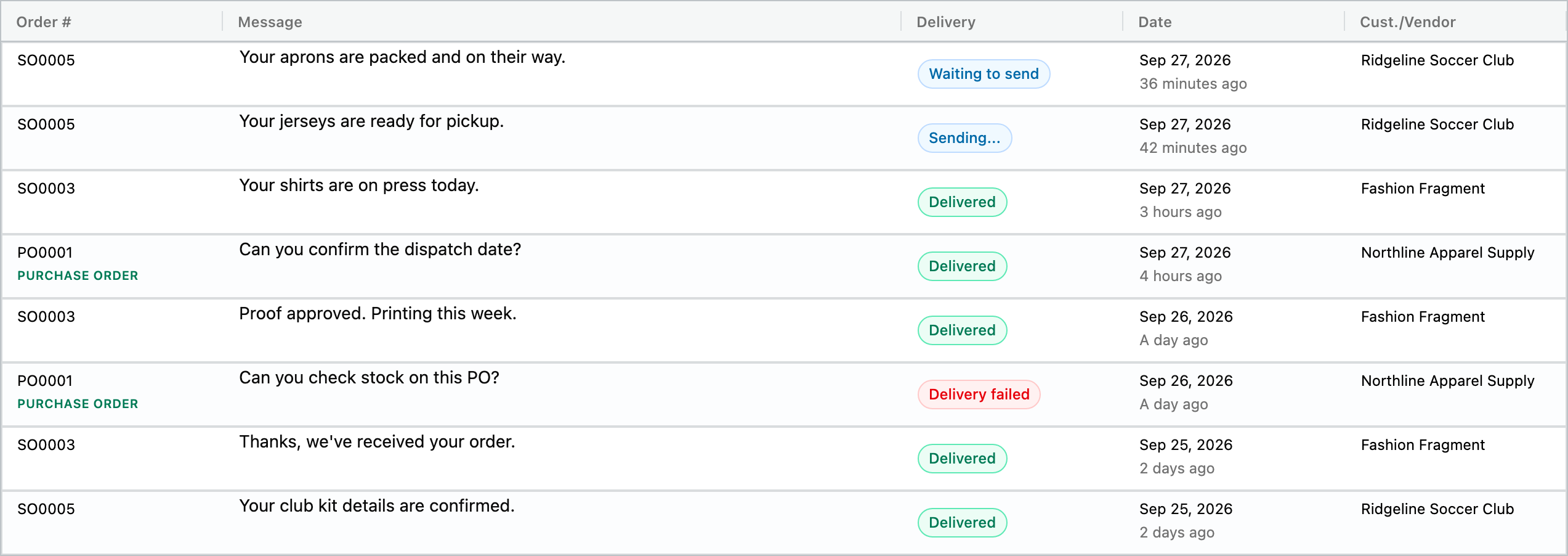 YoPrint All Messages list showing texts sent from orders and purchase orders with delivery statuses: waiting to send, sending, delivered and delivery failed.