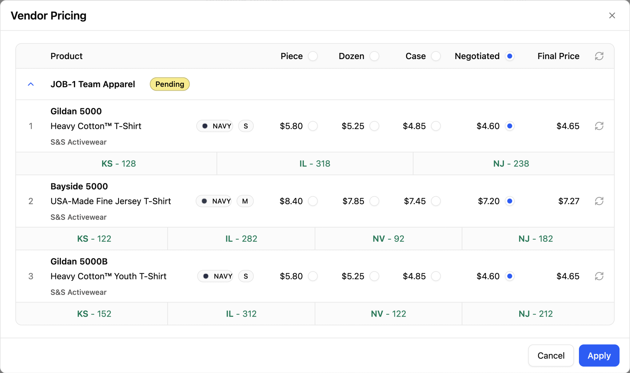 Three S&S styles with piece, dozen, case, and negotiated supplier prices in YoPrint.