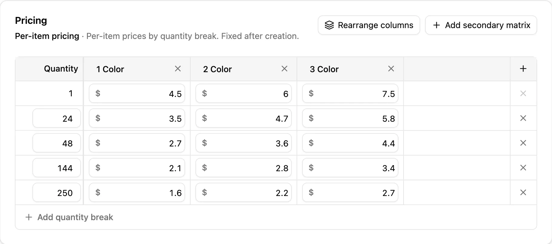 The shop's Screen Printing (Plastisol) price matrix: quantity breaks from 1 to 250 pieces against 1, 2 and 3 colors