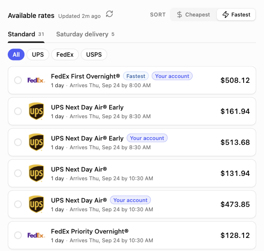A shipping quote in YoPrint sorted by fastest, showing six complete FedEx overnight and UPS next-day service rows and quoted prices.