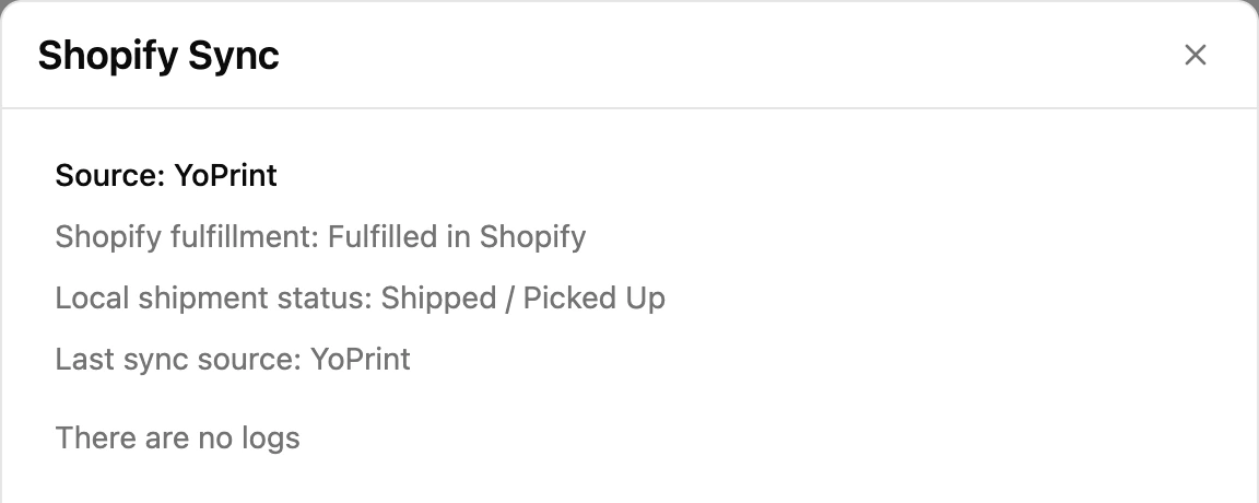 The shipment’s Shopify Sync dialog: source YoPrint, Shopify fulfillment Fulfilled in Shopify, local shipment status Shipped / Picked Up.