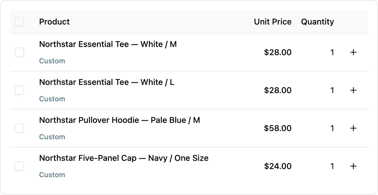 The order’s four items: Northstar Essential Tee in White, sizes M and L, at $28.00 each; Northstar Pullover Hoodie in Pale Blue, size M, at $58.00; and Northstar Five-Panel Cap in Navy at $24.00.