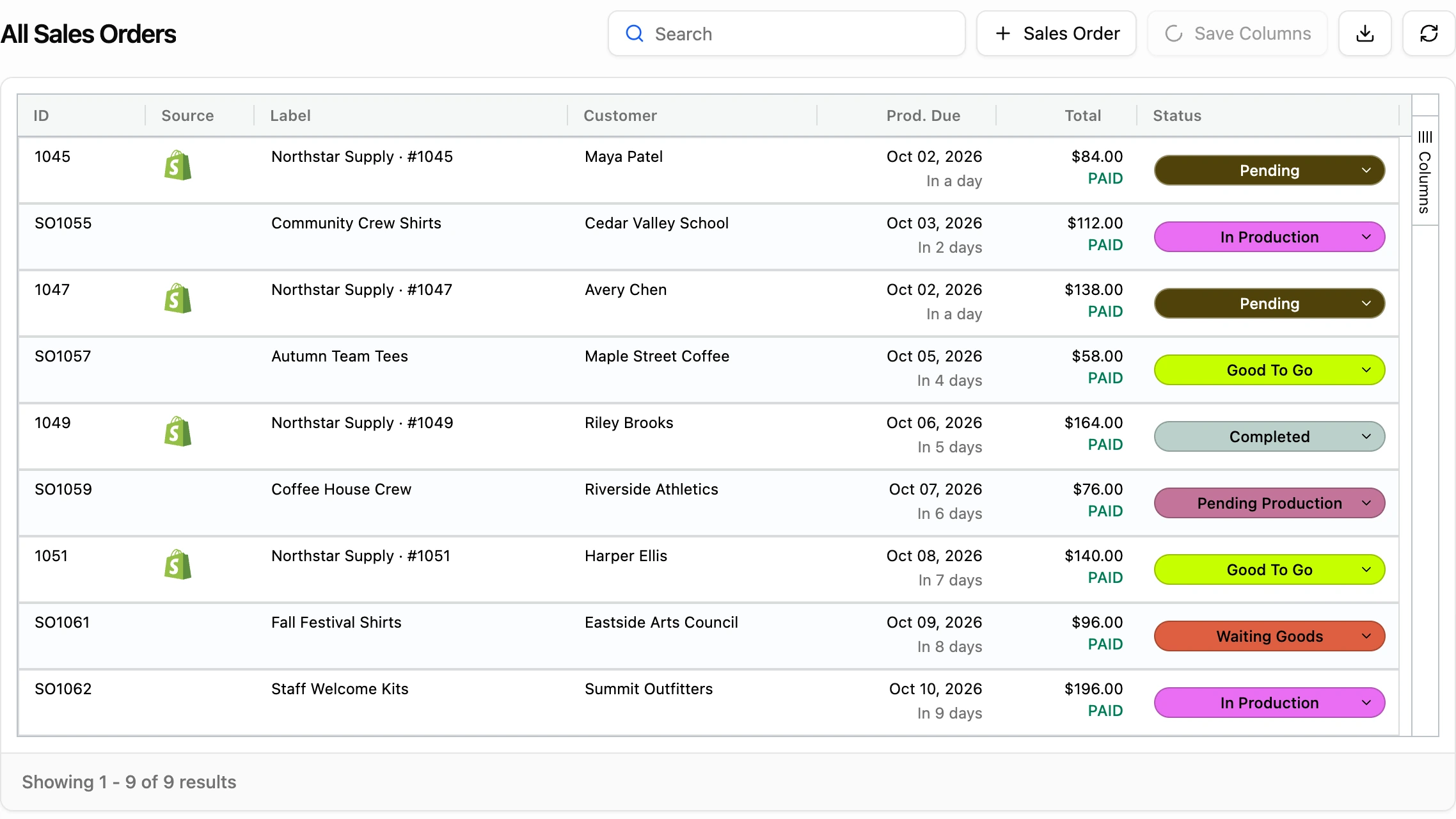YoPrint’s sales-order list: four Northstar Supply orders carry the Shopify mark in the Source column, among five orders entered in YoPrint, each with its customer, due date, total and status.
