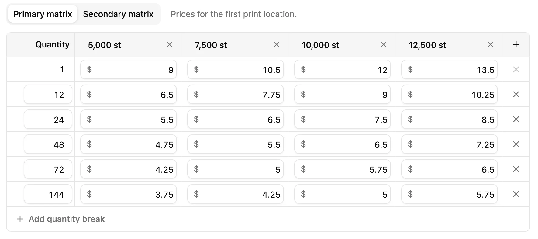 The embroidery service's primary price matrix: quantity breaks from 1 to 144 down the side, stitch counts from 5,000 to 12,500 across the top.