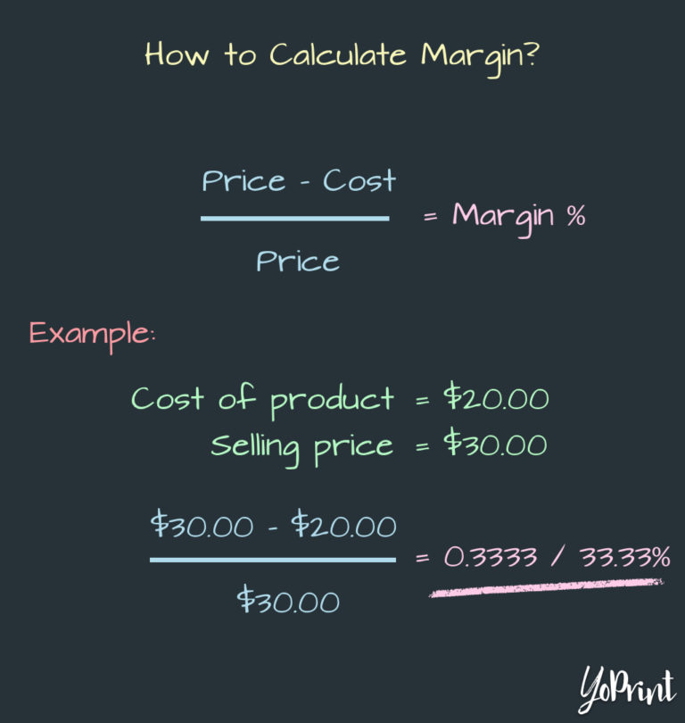 markup-vs-margin-product-cost